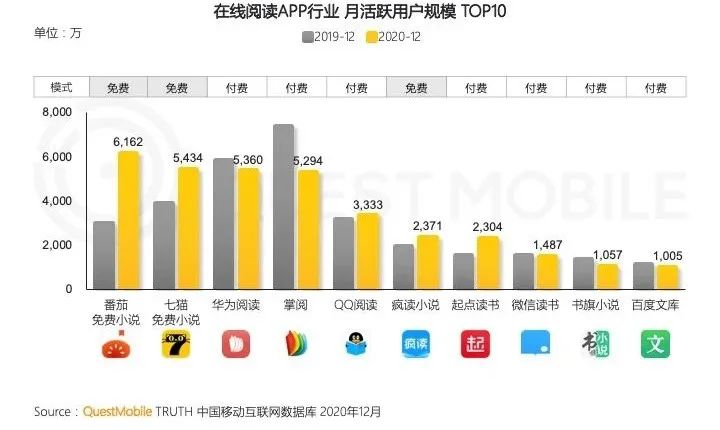 产品经理，产品经理网站